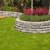 Coalfield Lawn Care by Wild West Landscape Designs LLC
