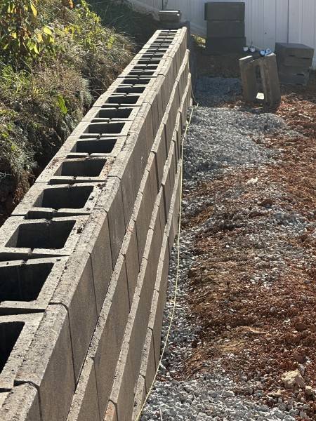 Hardscaping in Knoxville, TN (1)